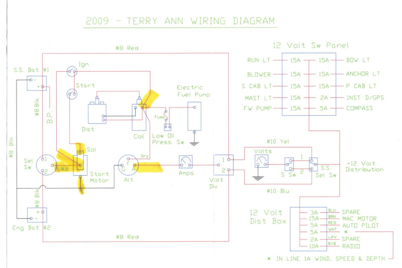Schematic For 12 Volt Alternator Wiring Diagram - Search Best 4K Wallpapers
